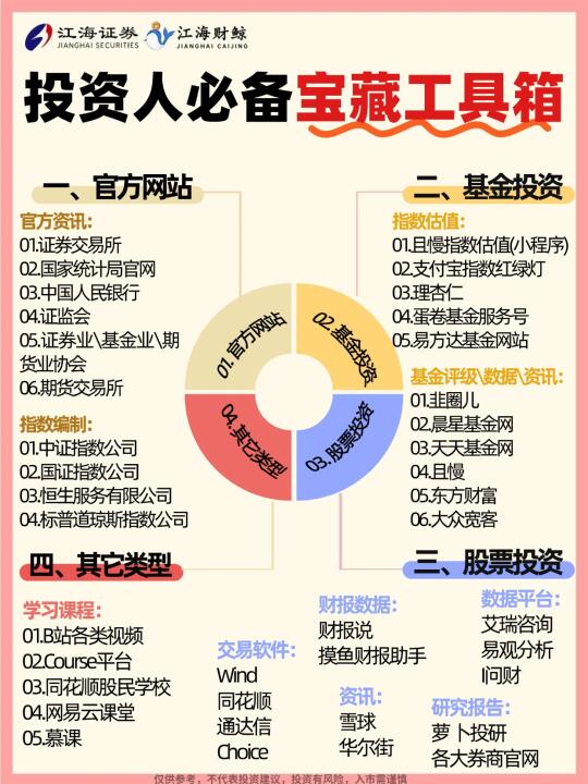 国外流行的手机炒股软件，投资新趋势的必备工具