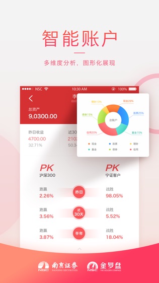 京罗盘炒股软件下载指南