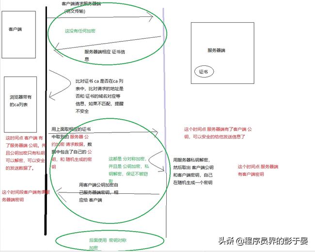 如何开通ST股票交易权限—详细步骤解析