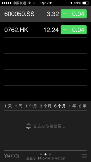 苹果手机炒股软件与车载智能系统的完美结合