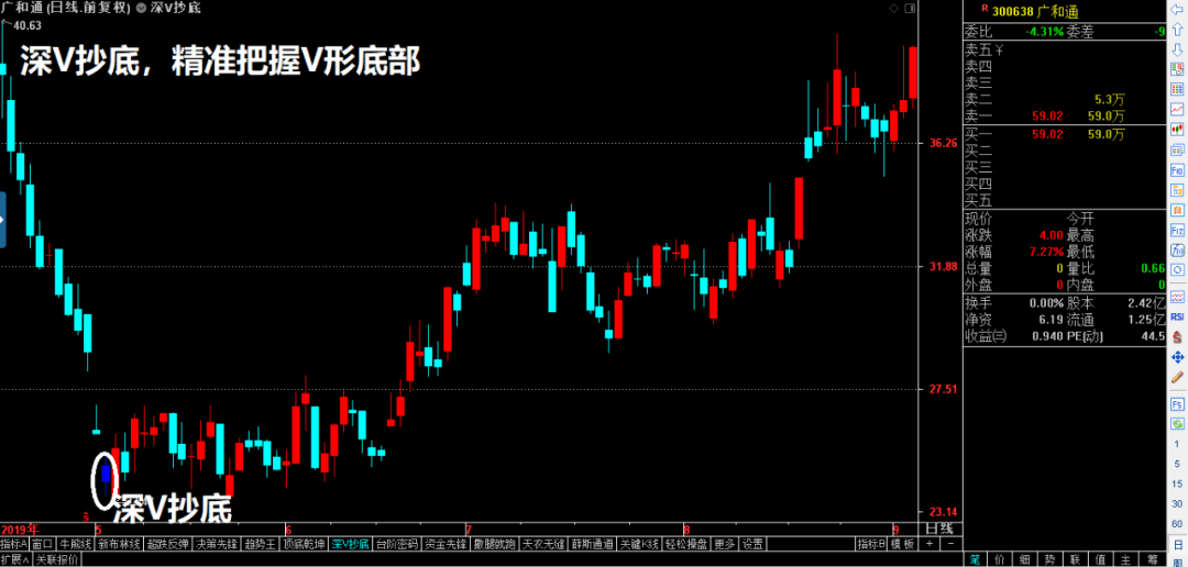 麒麟炒股软件，下载、安装与使用指南