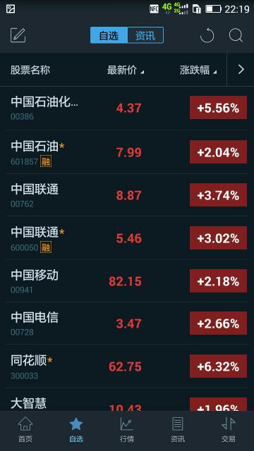 揭秘003开头是什么股票，深入了解股市中的特殊代码