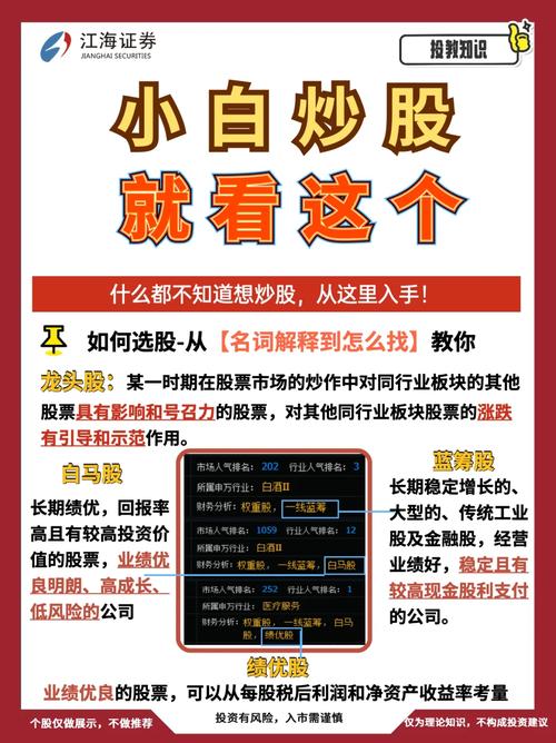 小白电脑炒股软件哪个最好—探索最佳投资工具