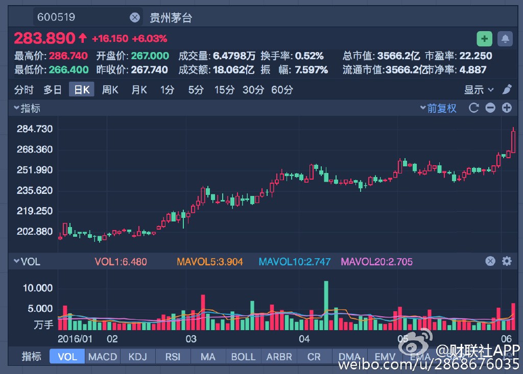 恒盛快配炒股软件，下载、安装与使用指南