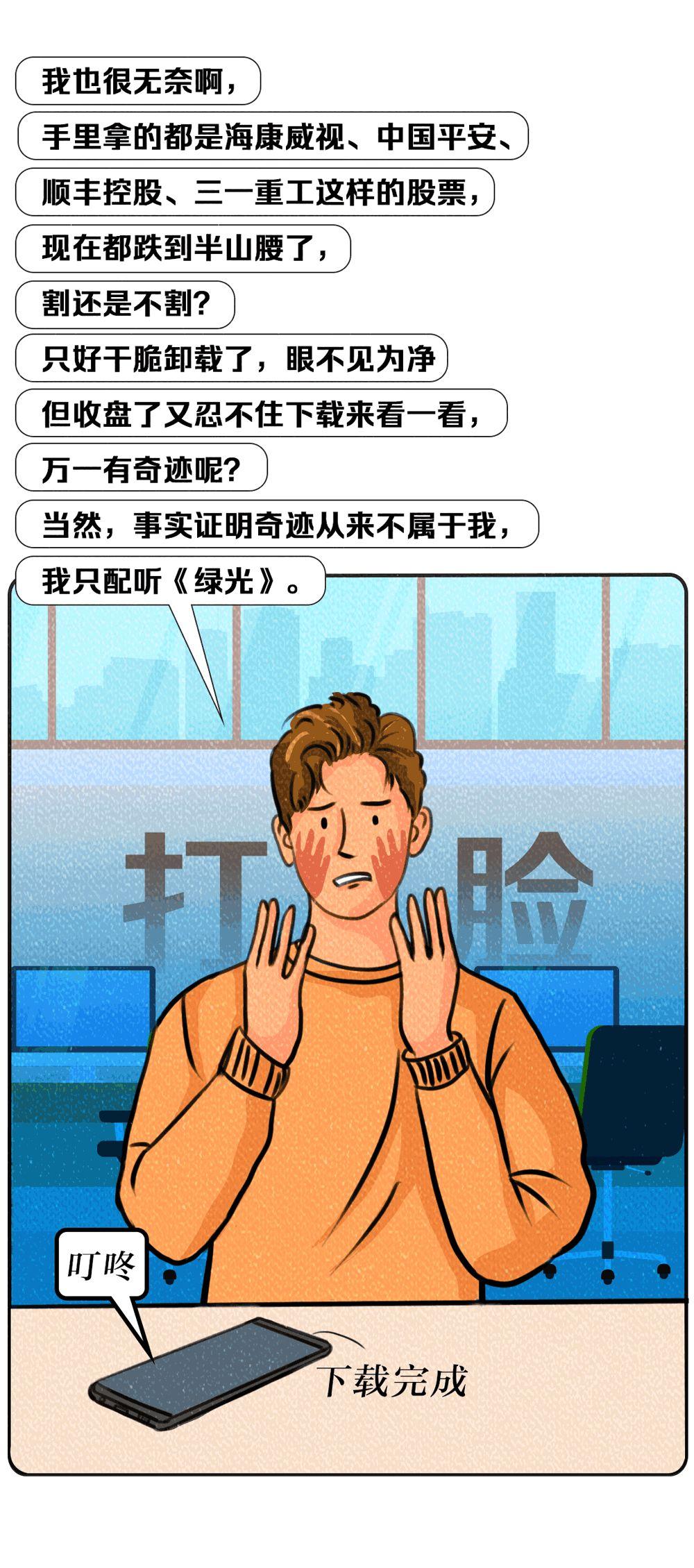 炒股必备软件，如何选择与下载适合自己的股票交易软件？