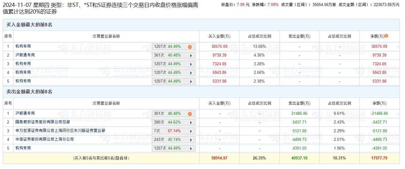 金杯汽车股票价格，市场走势与影响因素分析