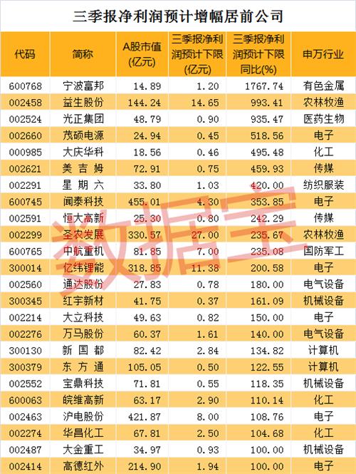宁波富邦股票行情深度解析
