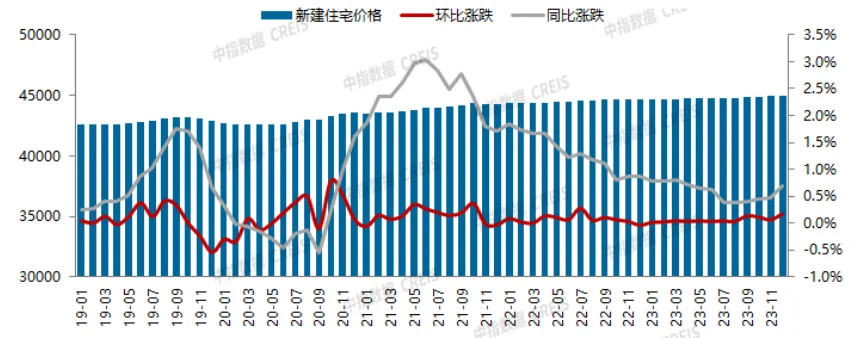 农行股票今天股价，市场走势分析与展望
