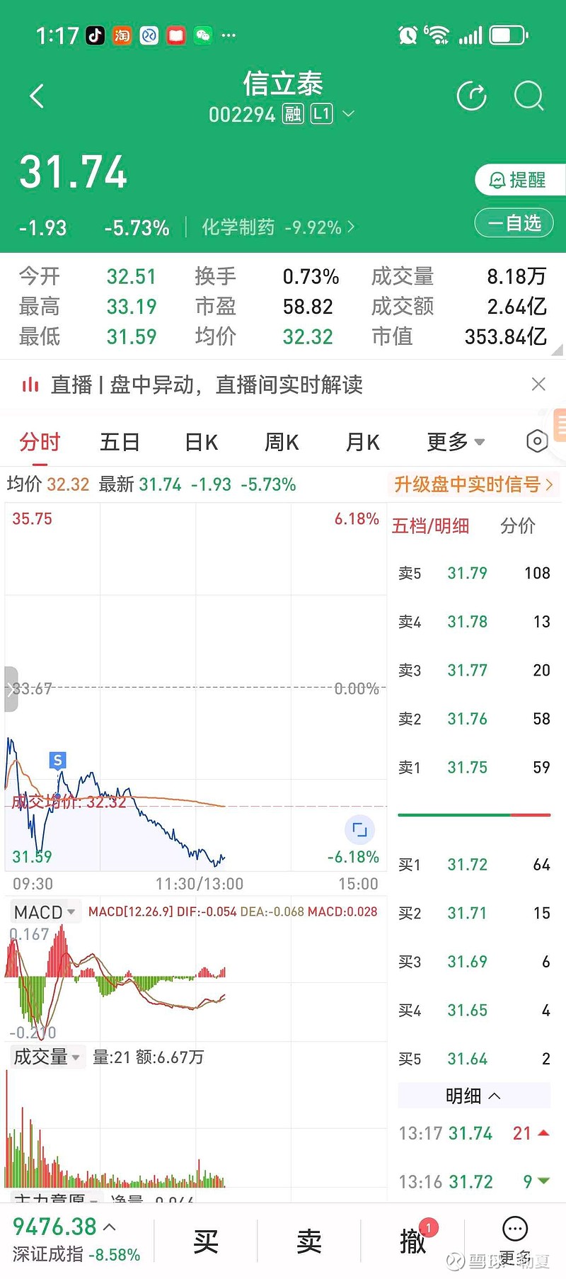 信立泰股票行情深度解析
