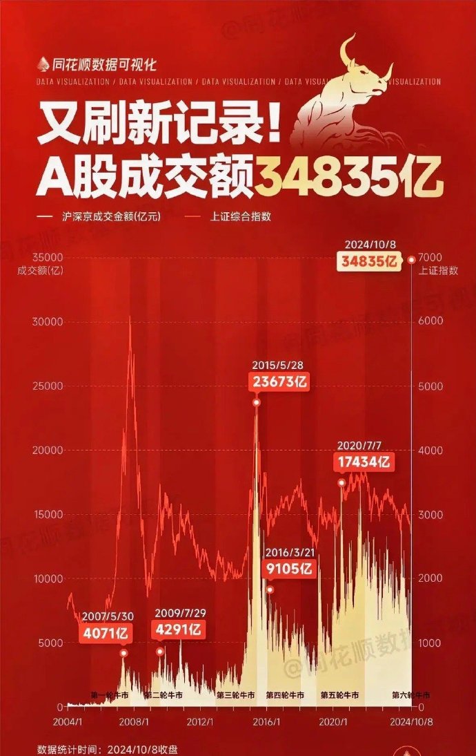 真实互换炒股软件下载，探索股市交易的新纪元
