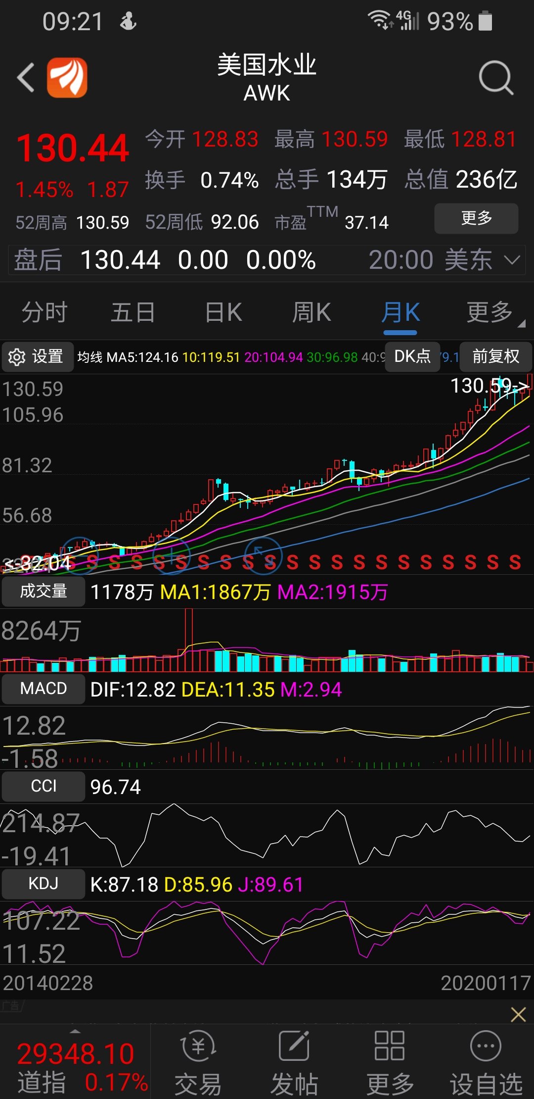 洪城水业股票，行业前景与公司价值分析