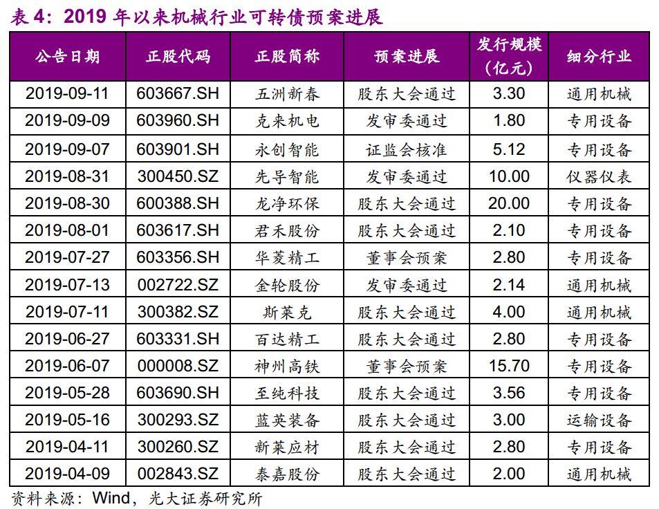 永创智能股票表现深度解析