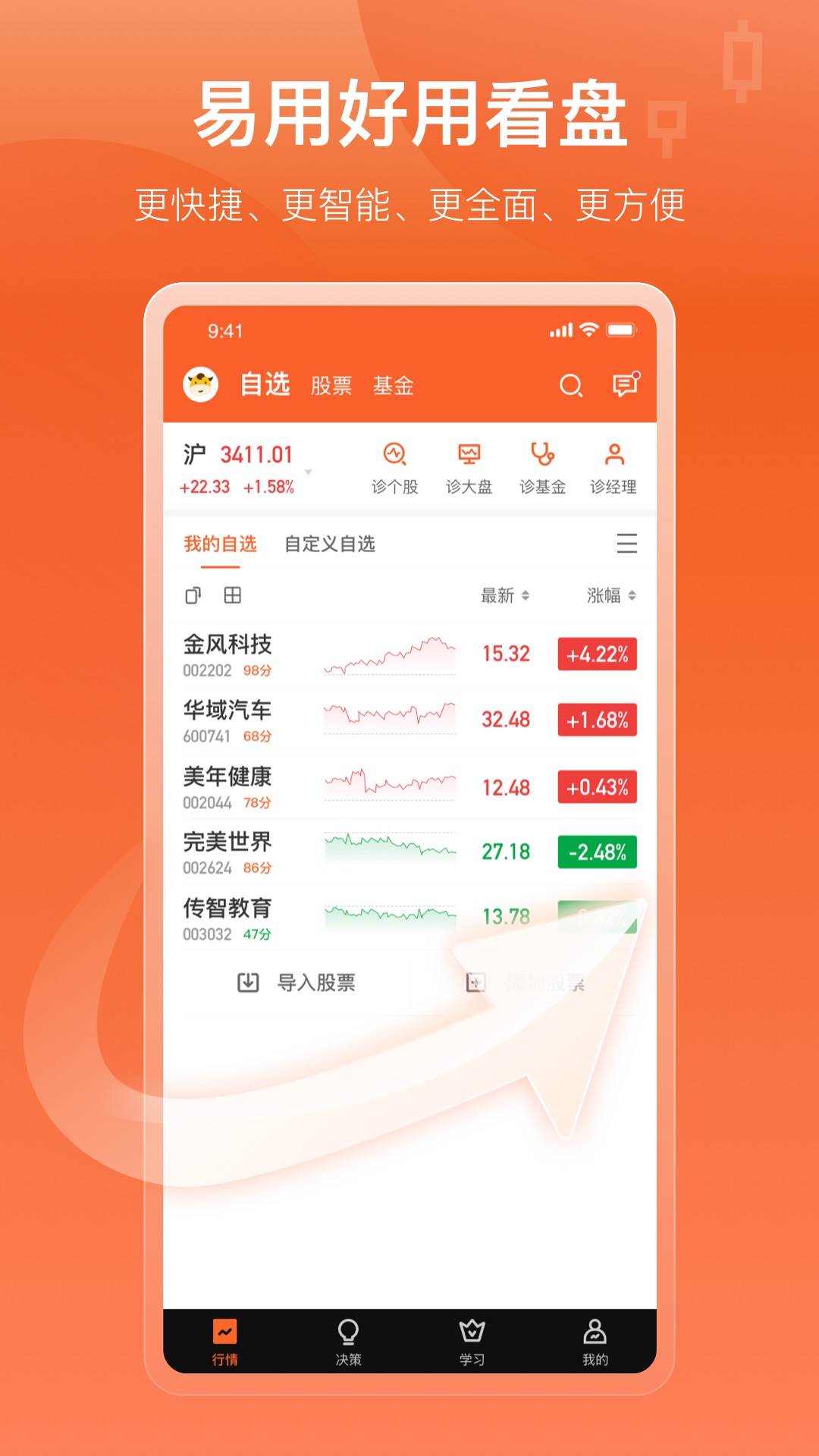 炒股手机盯盘软件推荐，高效便捷的投资工具