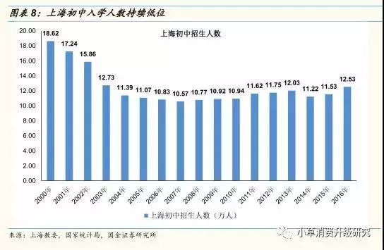 股东人数减少的股票，深度解析其背后的原因与影响