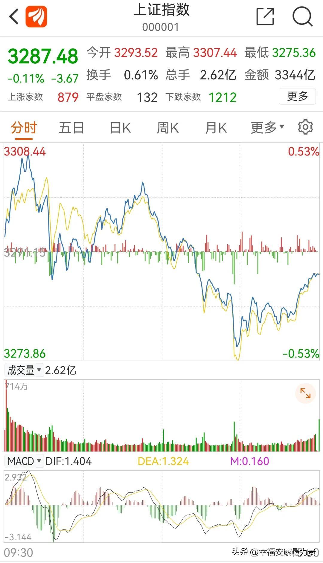 模拟炒股软件下载指南