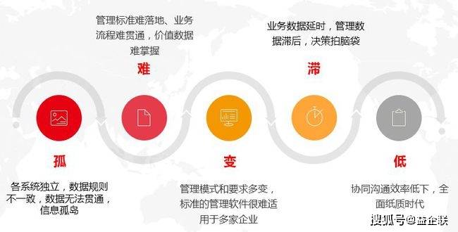 全方位解析，哪些软件可以开户炒股及如何下载使用