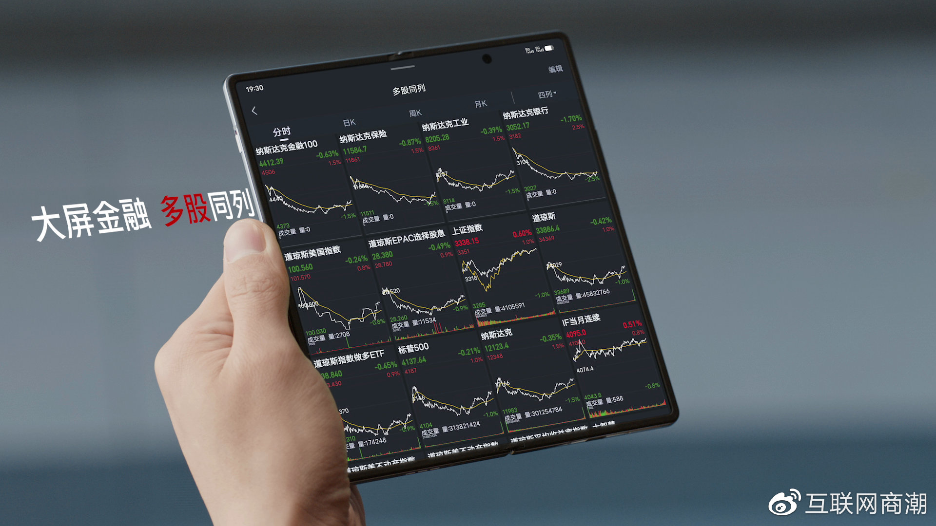 手机炒股软件上如何划线，入门指南与技巧解析