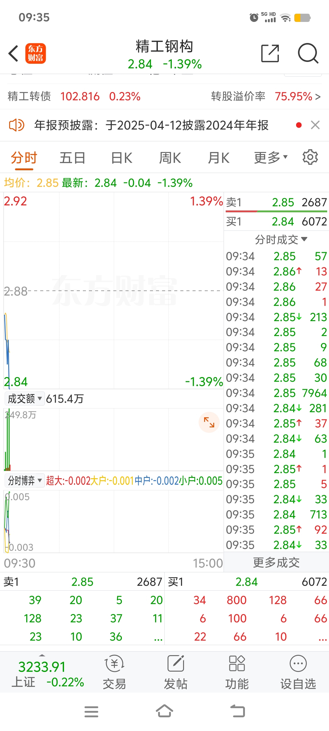 精工钢构股票，投资潜力与市场前景分析