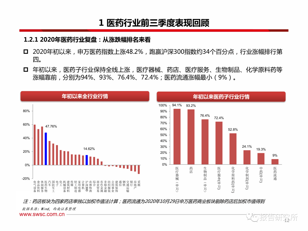 万科股票吧，深度解析与投资策略
