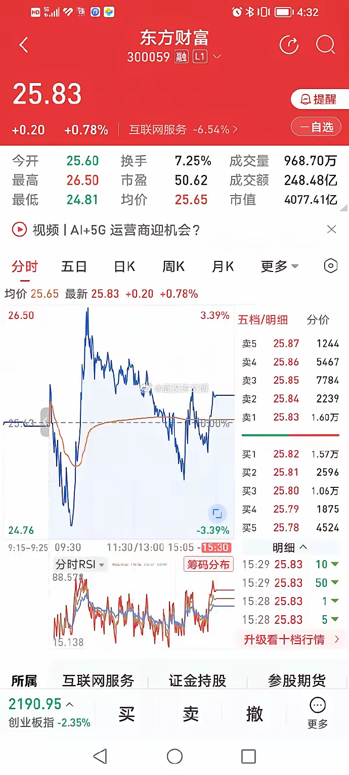 东方财富股票千股千评，深度解析与投资策略