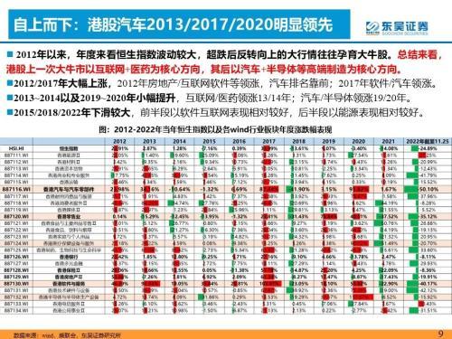 东吴证券股票，深度解析与投资策略