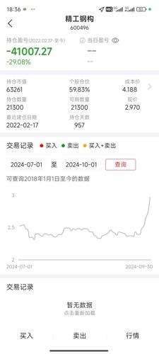 精工钢构股票，投资潜力与市场前景分析