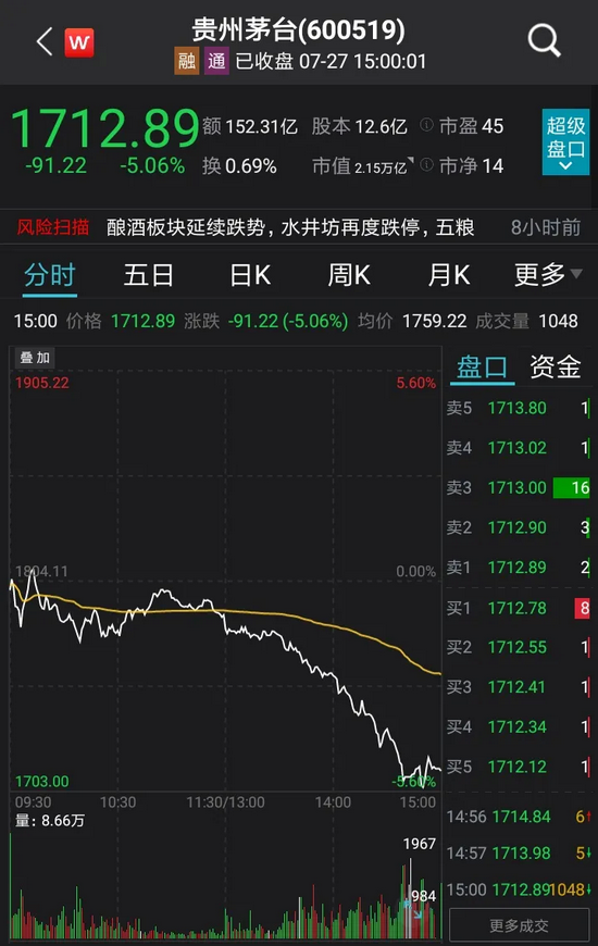 恒生指数的成分股研究，探究恒生指数的构成股票