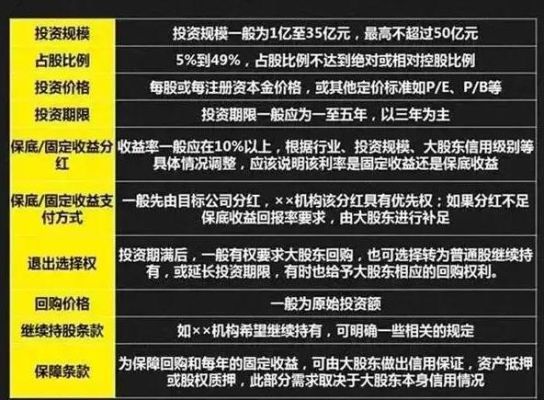 溢价发行股票的会计分录解析