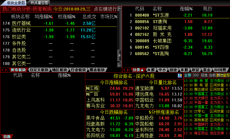 手机通达信炒股软件下载指南