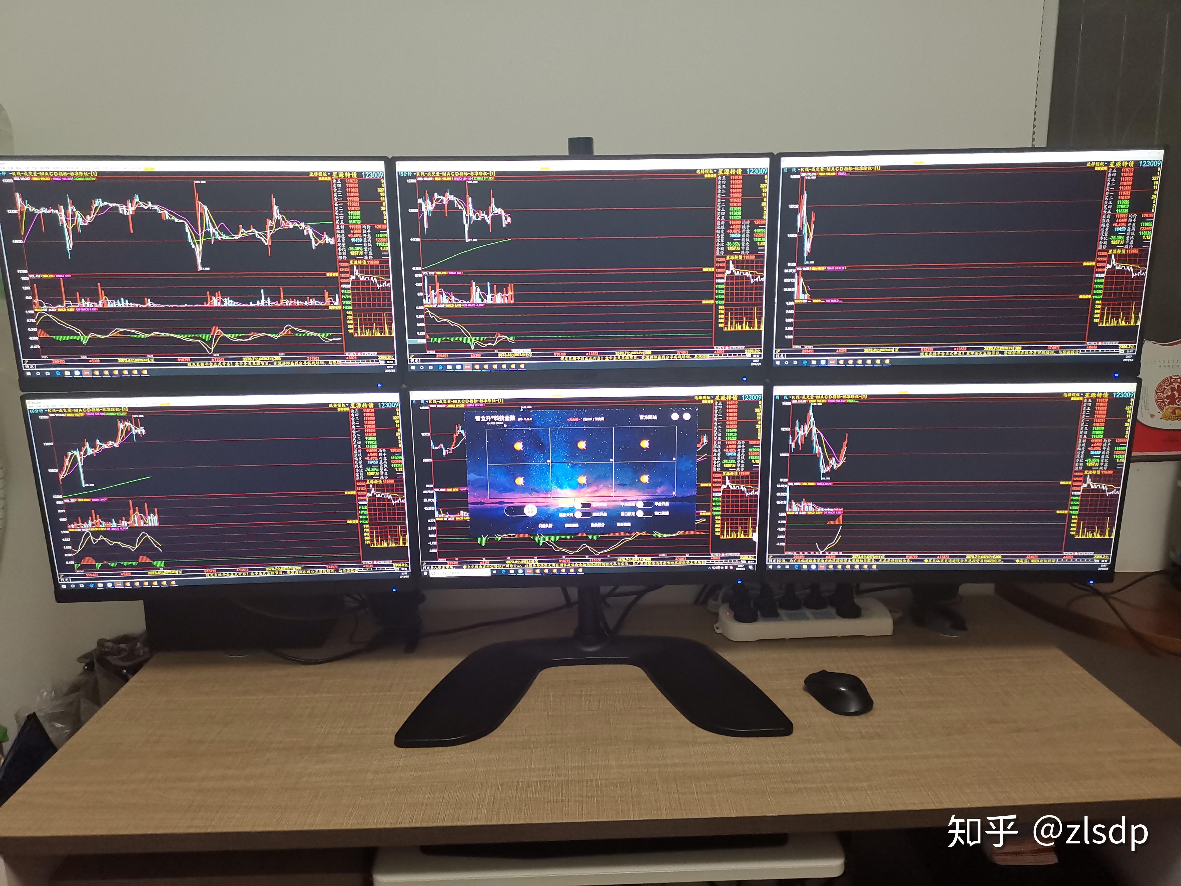 电脑分屏炒股，软件还是硬件？