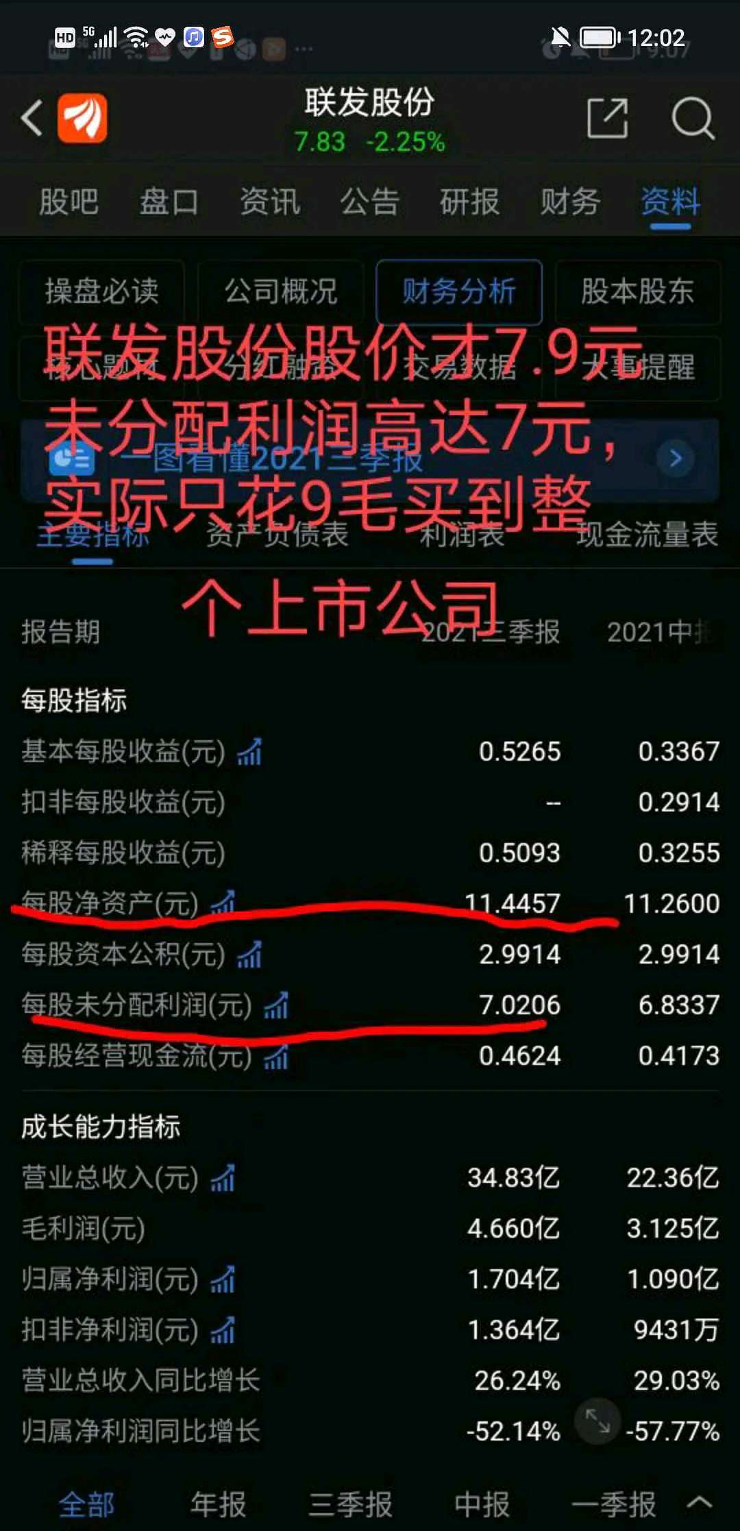 联发股票，投资潜力与市场前景分析
