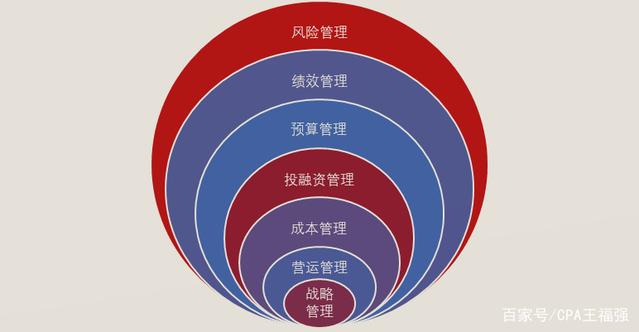 炒股软件数据中午下载，高效管理与投资决策的关键一环