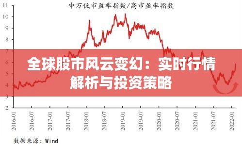 探索股市风云，炒股游戏对战软件下载体验分享
