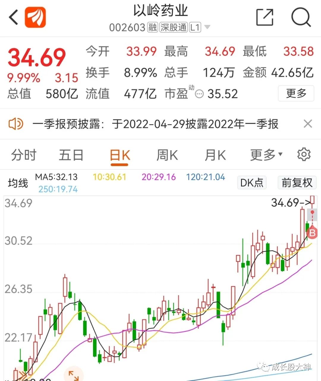 以岭药业股票的投资价值解析