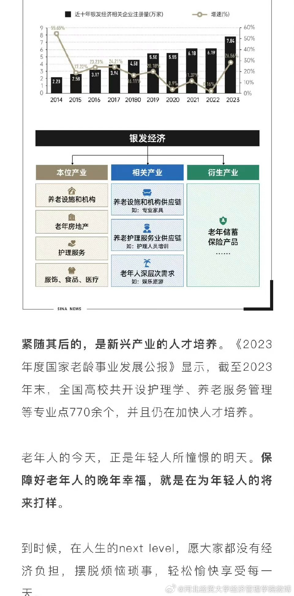 工银养老产业股票基金净值，投资养老产业的理想选择