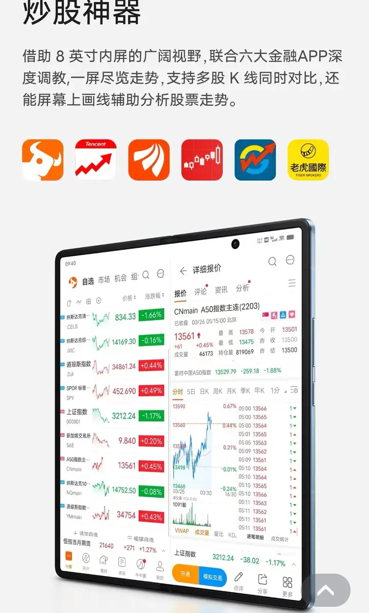 电脑上炒股必备软件推荐与解析