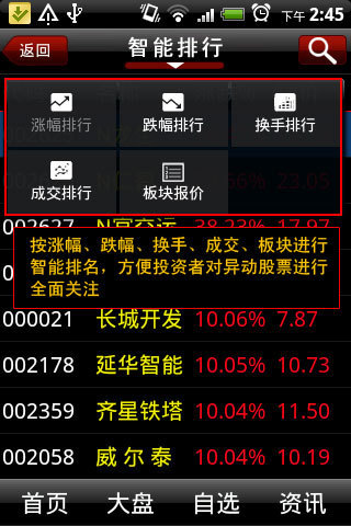 炒股票最好的手机软件—探索股票投资的智能新纪元