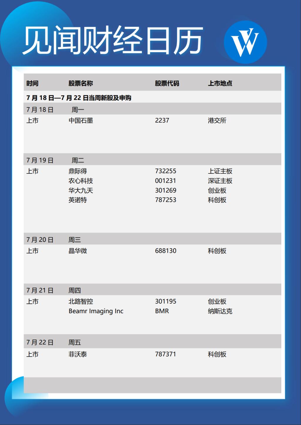 股票后R的意思及其影响