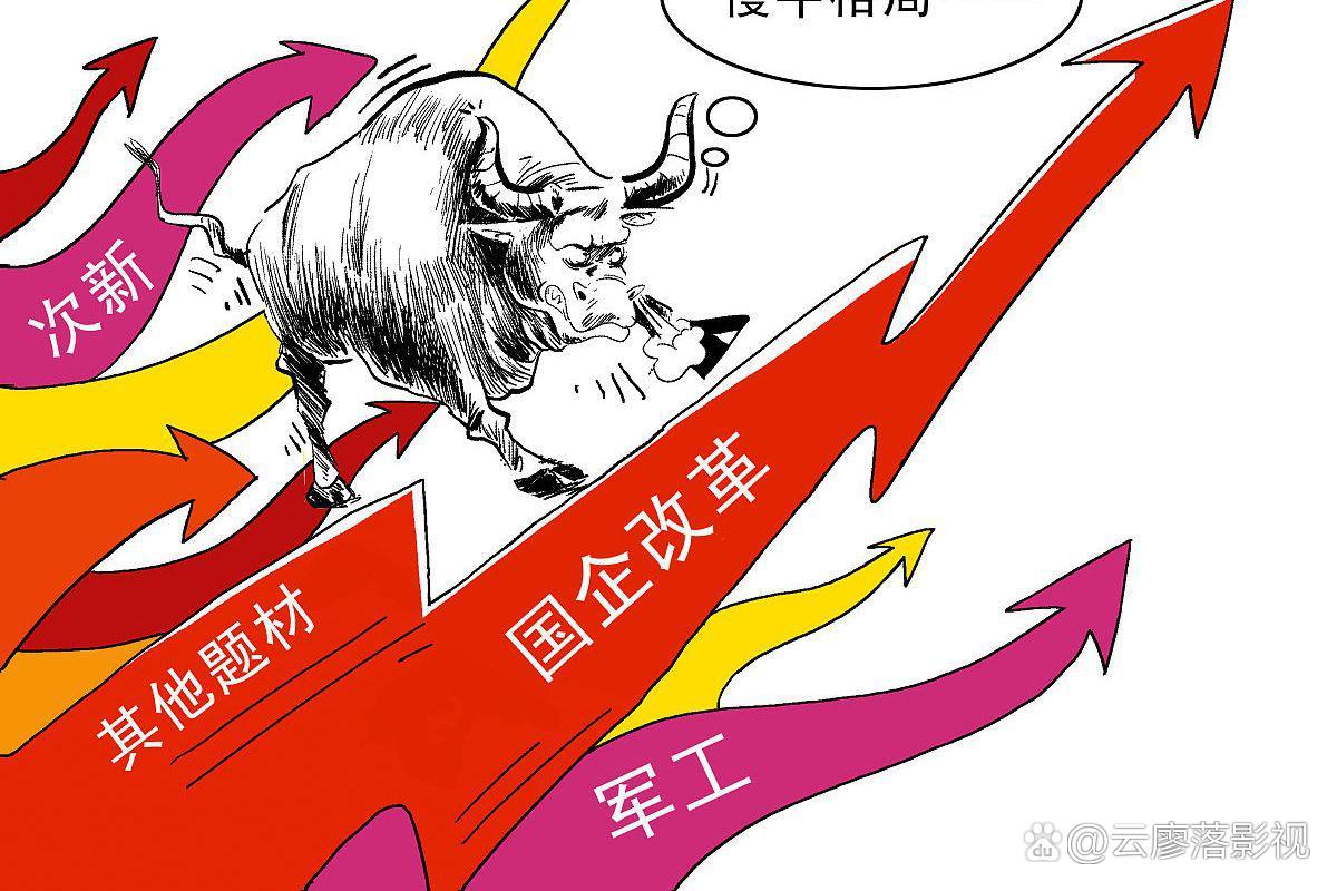QQ群推荐炒股软件下载，探索股市的新工具与新机遇