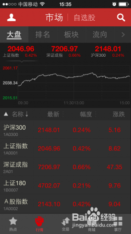 揭秘炒股宝藏软件，下载安装全攻略