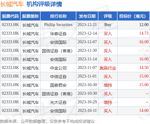 长城汽车股票代码，探索中国汽车行业的重要力量