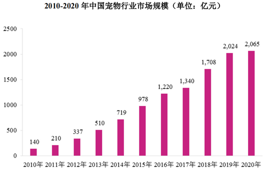 股票起源与存在的意义，探究股票出现的原因为何