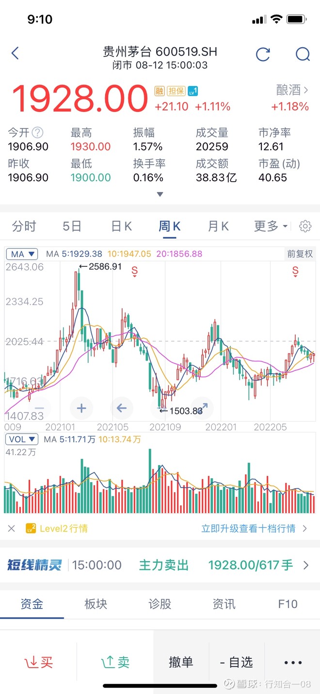 特斯拉股票的价格动态，一股究竟多少钱？