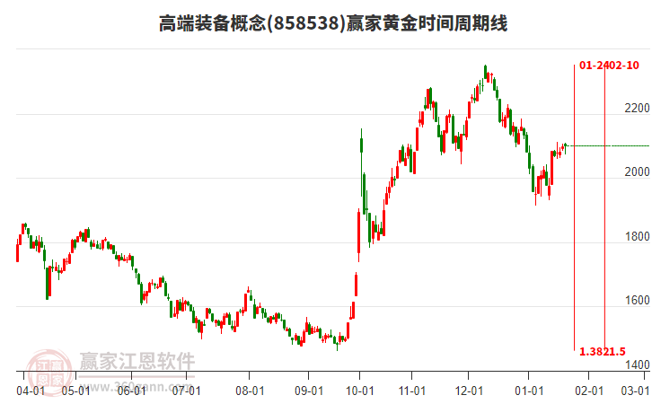 润邦股份股票股吧，探究企业潜力与市场前景