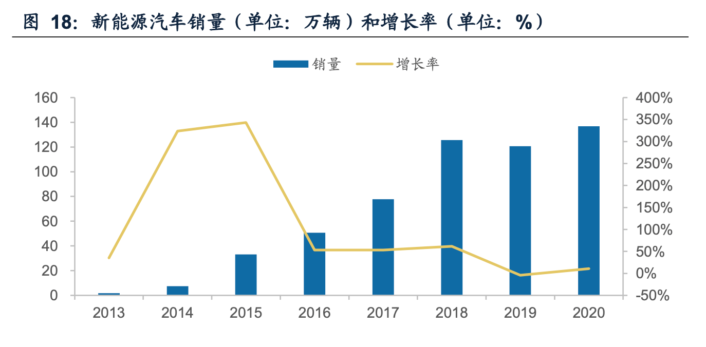 哈药股份股票价格的深度解析