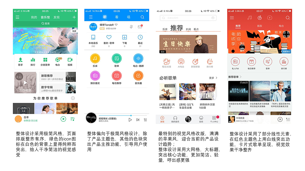 哪个手机炒股软件最好用？APP推荐与比较