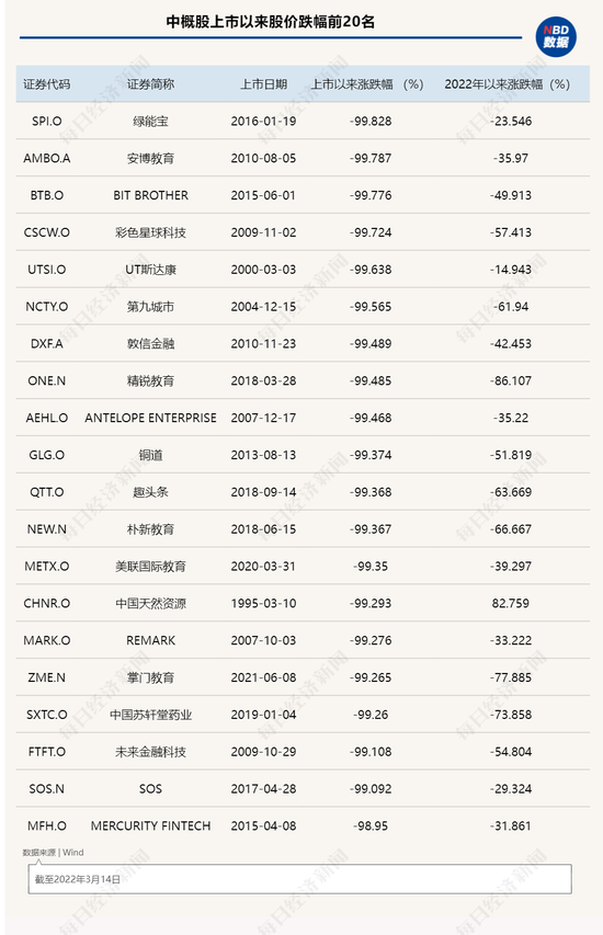股票向日葵最新消息，行业趋势、公司动态与市场反应