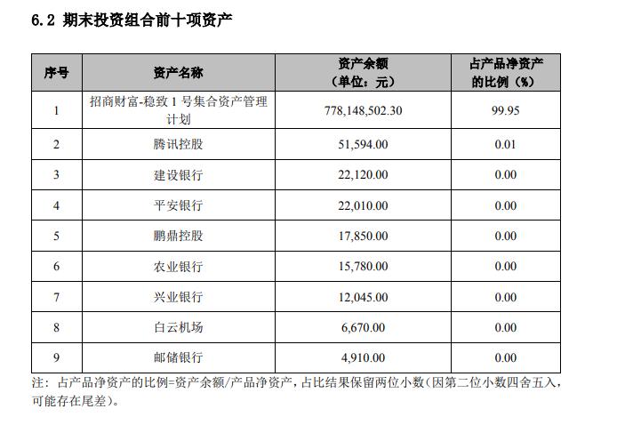 股票代码000001，探寻数字背后的企业巨头