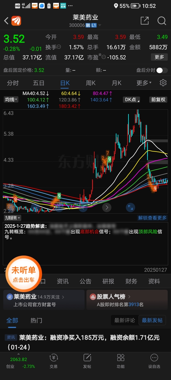 莱美药业股票，投资前景与市场展望