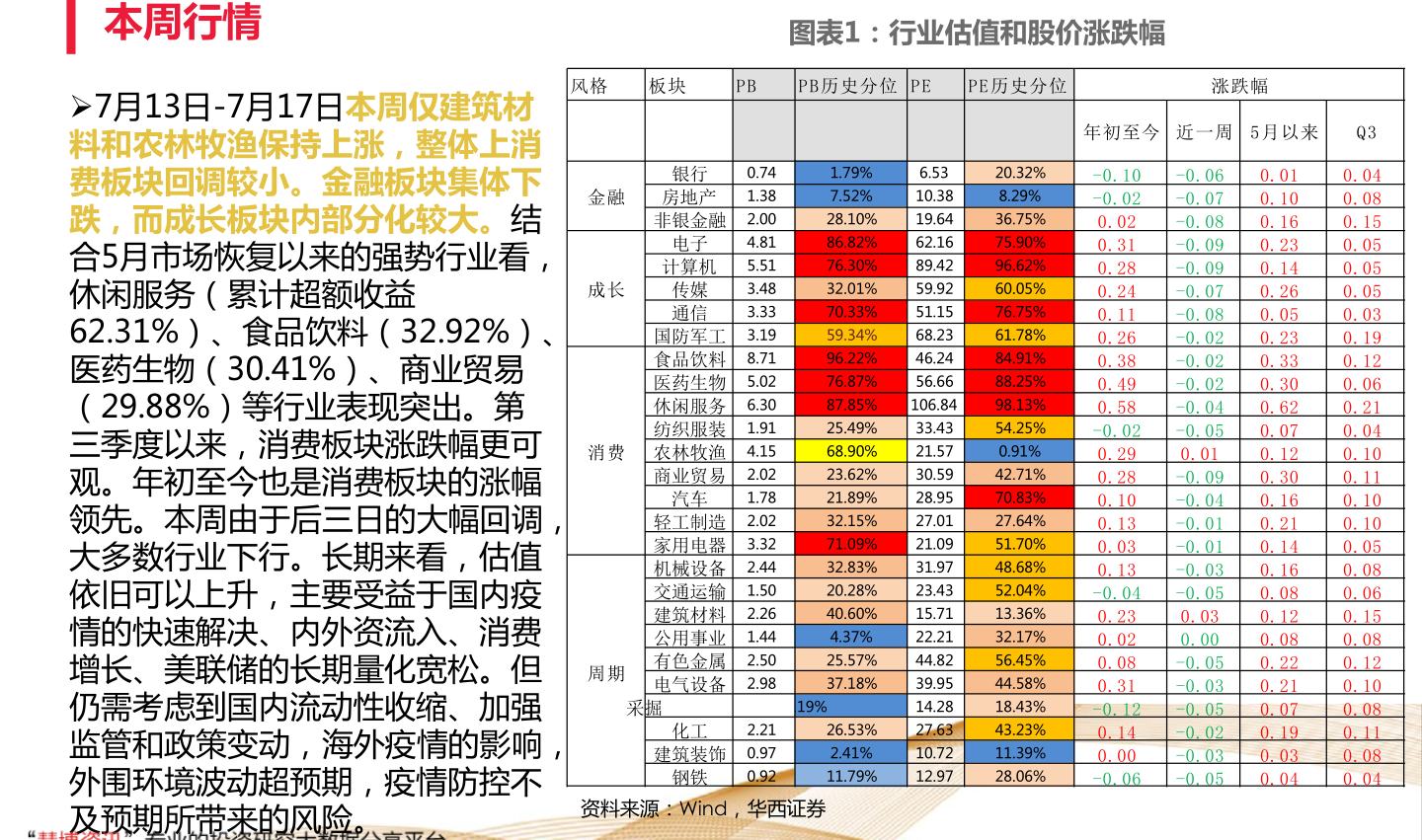 陕西股票行情深度解析
